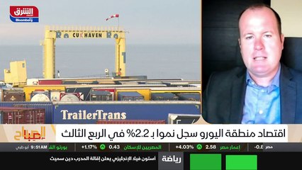 ...يؤدي ذلك الى اجراءات اقوى من البنك المرك...