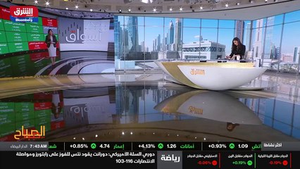 ...السنوي الى سته وثلاثين فاصل سبعة مليون ر...