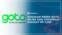 Gunakan Merek Goto, Gojek dan Tokopedia Digugat Rp 2,08 T | Katadata Indonesia