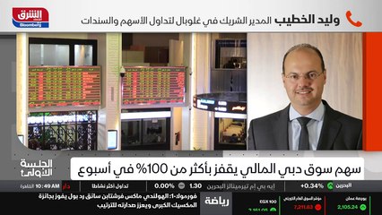 ...هذه الحركة حقيقية ، شيء ما الذي نتوقعه م...