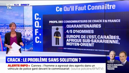 Ce qu'il faut savoir sur la consommation de crack en France