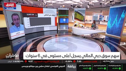 ...المئة متوقع . اليوم يسافر حوالي السنتين ...