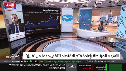 ...الجائحة أن تستفيد بشكل كبير شكرنا شركة ف...