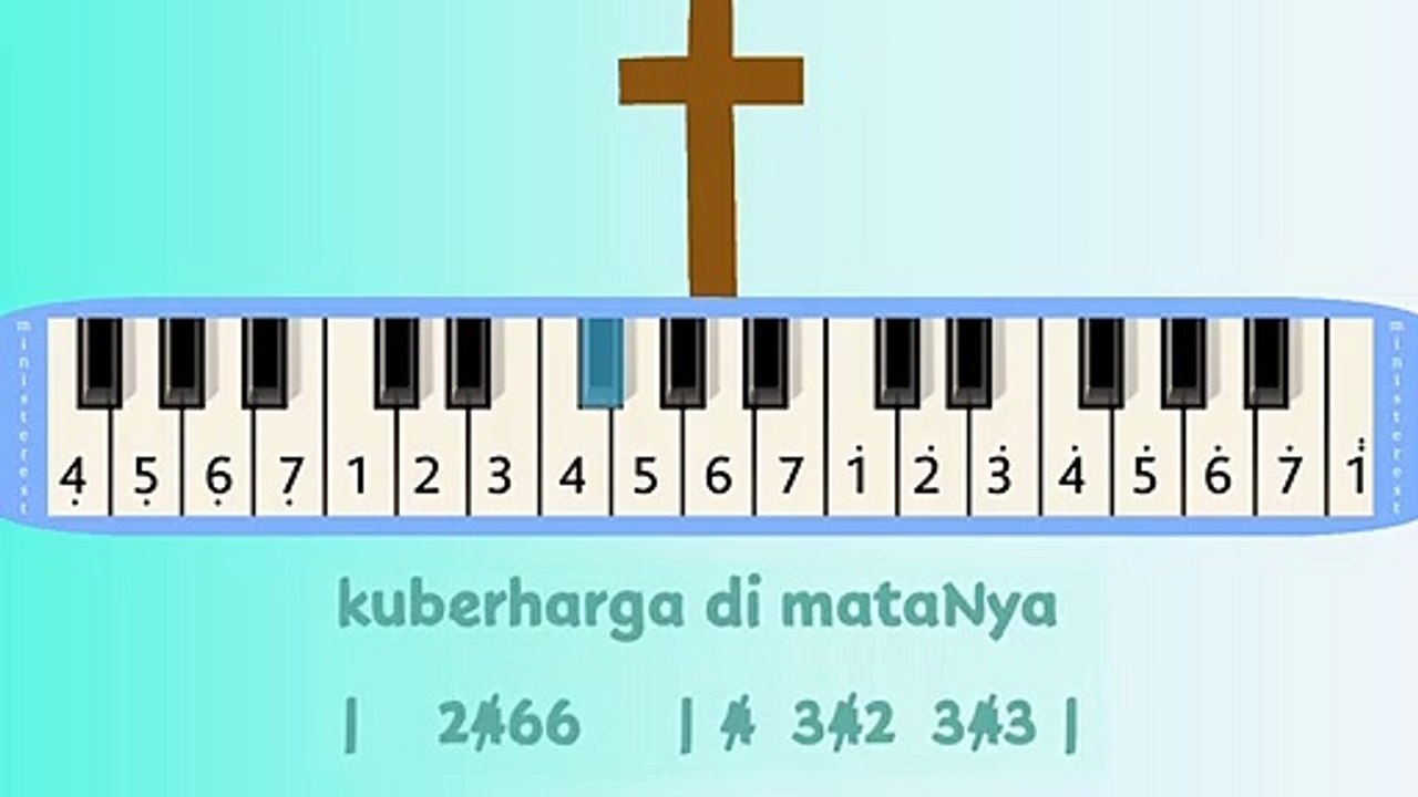 PENUH HARAPAN: PIANIKA ❲MELODICA❳ TUTORIAL | LAGU ROHANI