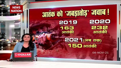 Nation 360 : Army's befitting reply to the target killing of terrorist