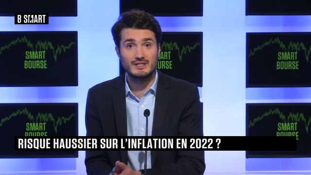 SMART BOURSE - L'invité de la mi-journée : Thomas Costerg (Pictet WM)