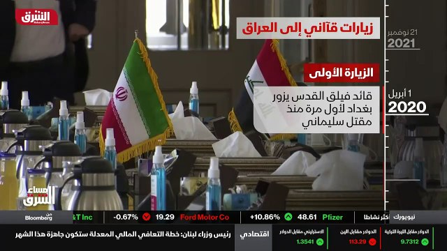 ...قاسم سليماني تقررت زيارة اسماعيل قاني ال...