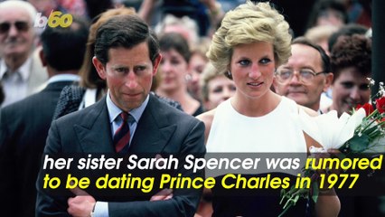 Little Known Facts About Princess Diana