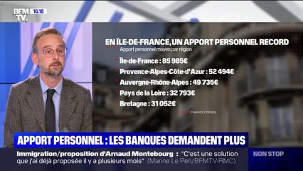 Télécharger la video: Immobilier: si les taux d'intérêt sont historiquement bas, les banques demandent de plus en plus d'apports personnels pour emprunter