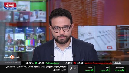 ...عرف اولا على الشركة في هذا التقرير...