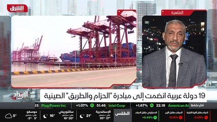 ...رغم التنافس رغم العقوبات الأميركية التي ...