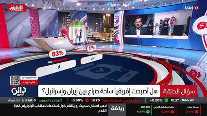 ...من هنا أن نرى في هذه الحرب الباردة ربما ...