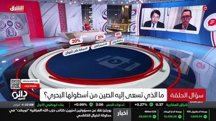 ...الدفاع ، ولكن بالمقارنة مع بلدان أخرى في...