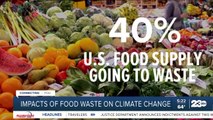 impacts on food waste on climate change