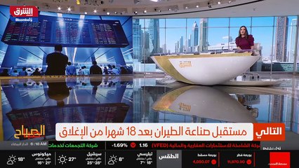 ...ذاته ستة تريليونات دولار اثر الجائحة وضي...