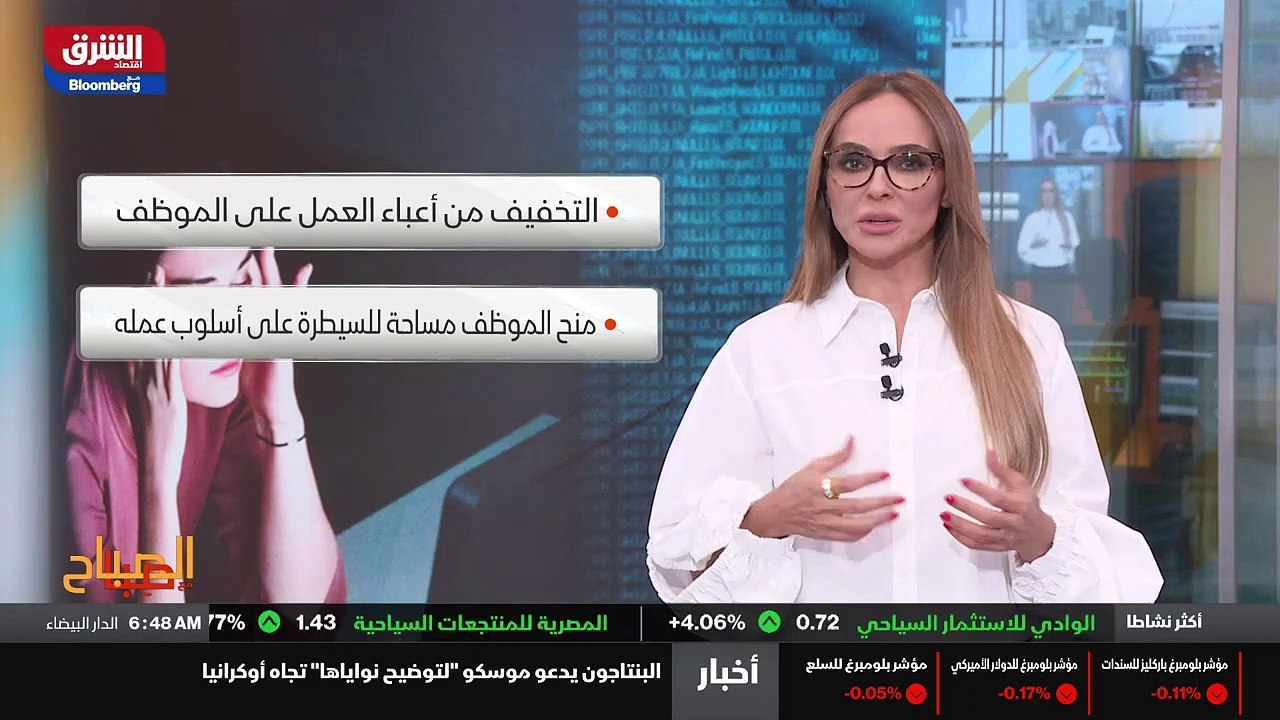 ...سياسة جديدة لأن التكلفة التي تتحملها الش...