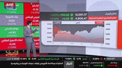 ...الجلسة الا انه عاد وانخفض ليستقر دون مست...