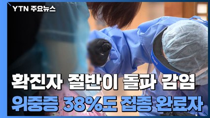 확진자 절반이 '돌파감염'...위중증 38%도 접종완료자 / YTN