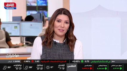...يعني اليوم ومن أن يأخذوا بعين الاعتبار ا...