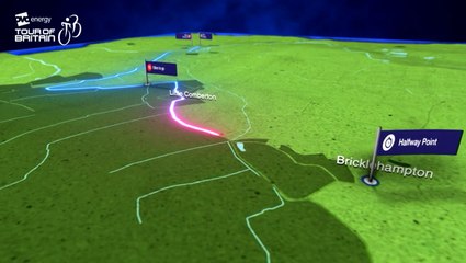 OVOToB 2019 - inCycle stage six