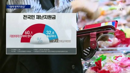 與 “‘방역지원금’ 이름 바꿔 1월 지급”…野 “세금 밑장 빼기“