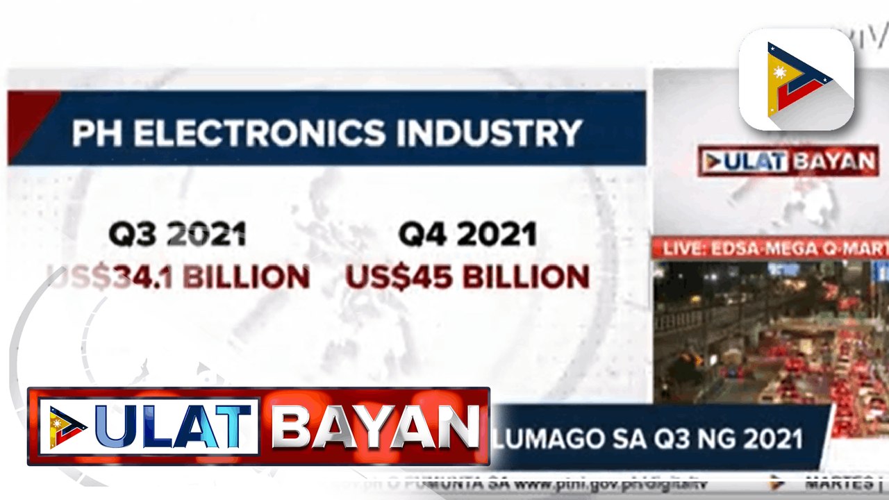 GDP sa 3rd quarter ng 2021, tumaas sa 7.1%; 4-5% GDP, target ngayong taon ayon sa NEDA