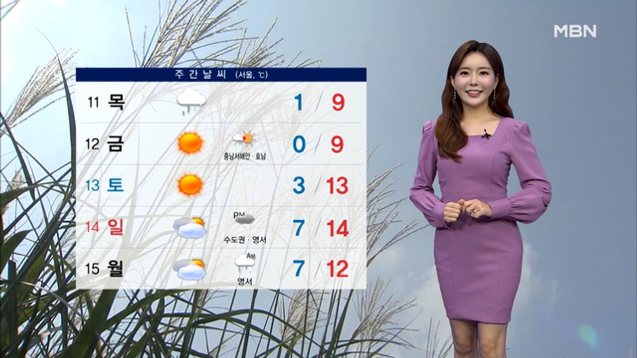 [종합뉴스 날씨]내일 전국 곳곳 비·눈…아침 서울 1도·대관령 -4도
