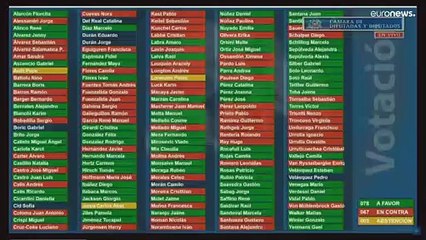 النواب التشيليون يوافقون على آلية لعزل الرئيس سيباستيان بينيرا