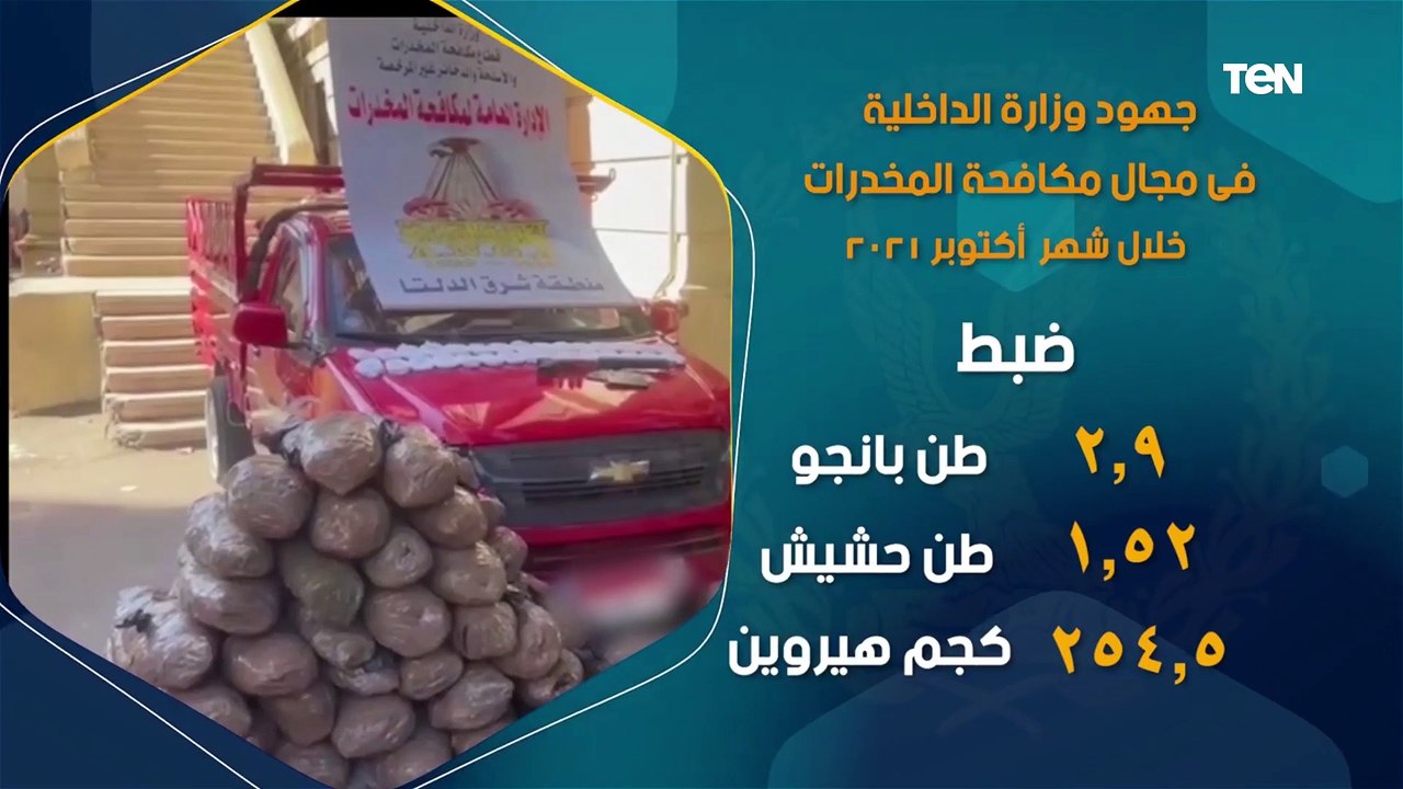 ضبط 2.9 طن بانجو و 1.52 طن حشيش و254.5 كجم هيرو...