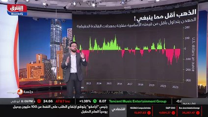 Скачать видео: ...سوق الأسهم أو نتحدث عن العملات مشفره أو ...