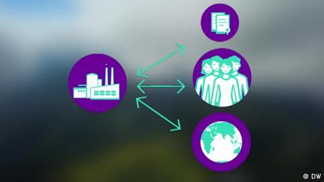 Shareholders or interest groups: who calls the shots?