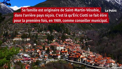 Le parcours politique d'Éric Ciotti