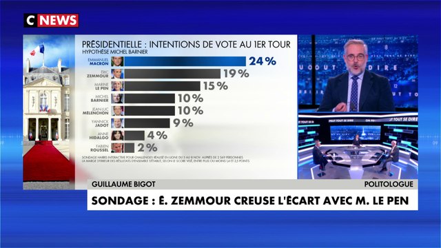 Guillaume Bigot : «Ce qui est le plus frappant, c'est à quel point le verbe d'Éric Zemmour, les mots qu'il porte, et le message qu'il porte, finissent par se diffuser dans l'ensemble du corps politique»