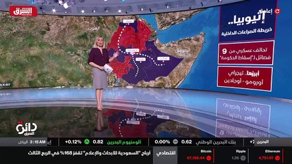 ...اللوبي كجماعة ارهابية من بين المكونات ال...