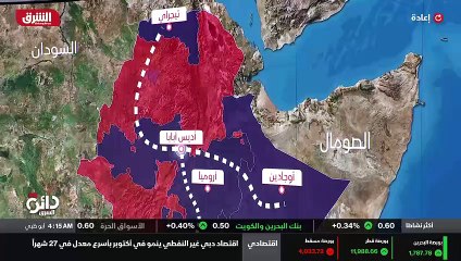 ...عسكرية تتقدم باتجاه العاصمة اديس ابابا ب...