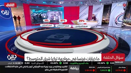 ...بالمئة ال لقاح أسمح لك أو الروسي . لا نن...