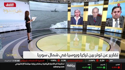 ...سعيد واضح جدا ، فنعم أنا أتفق معكم أن...