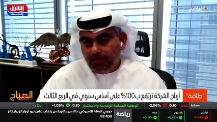 ...أظهرت القوة . وفي هيكل رأس مال الشركة...