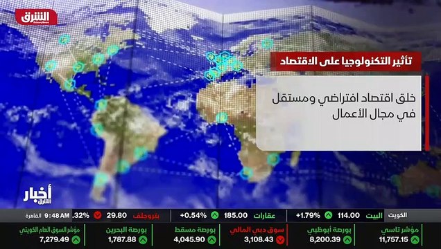 ...ترنت و الحوسبة السحابية والبيانات ، اضاف...