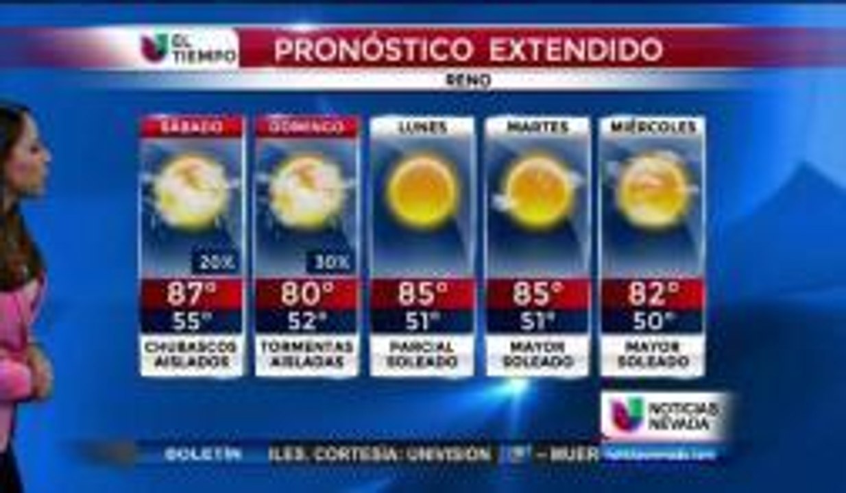 Clima 9/19/2014