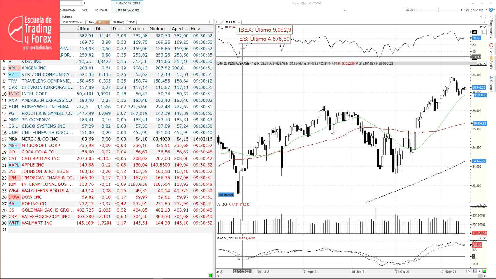 Btc Coinbase Bolsa Precio Criptodivisas Precio De Coinbase En Bolsa Precio  De Bitcoin