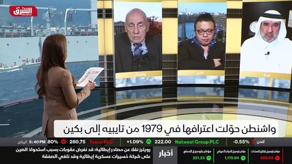 ...سنشهد أي اختلاف حقيقي في سياسة الصين بعد...