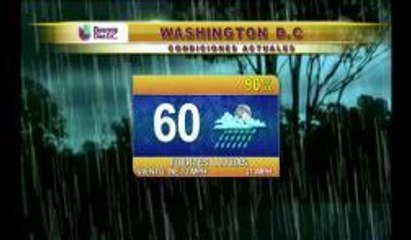 Condiciones del tiempo actuales