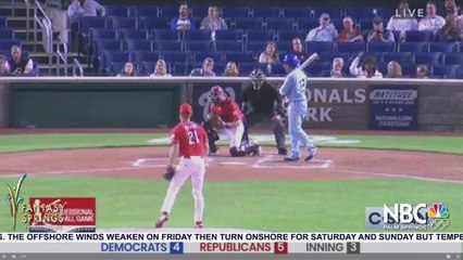 KMIR NEWS 5pm 092921