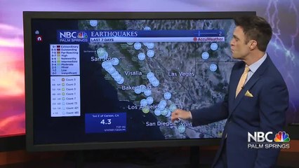 Agua Caliente Weather Cam 6p 9-21