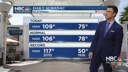 Mike's Friday Night Forecast