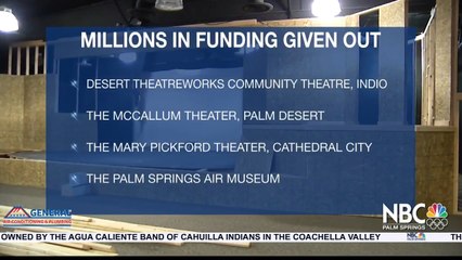 American Rescue Plan SVOG Funding, Ruiz Desert Theatre Works