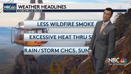 Mike's Thursday Evening Forecast 8 26 2021