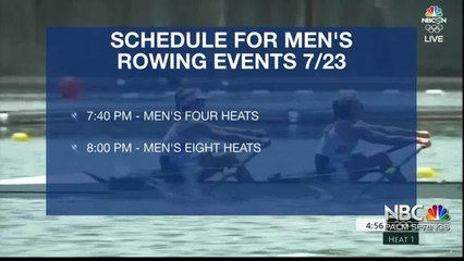 Olympics Day Zero Coverage