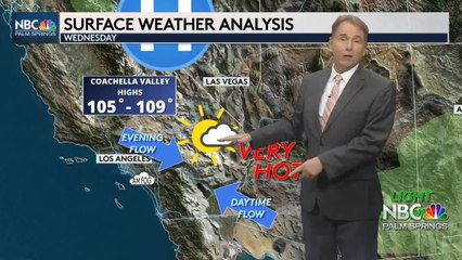Jerry's Tuesday Forecast